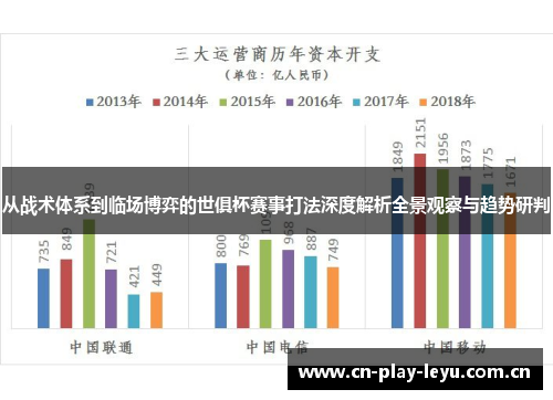 从战术体系到临场博弈的世俱杯赛事打法深度解析全景观察与趋势研判